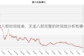 天龙八部时间线表，天龙八部完整的时间线分析和事件排序！