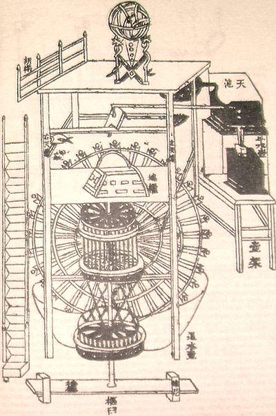 什么是科学<strong></p>
<p>技术</strong>？什么是技术？科学和技术有什么区别？什么样的人才可以称为科学家？