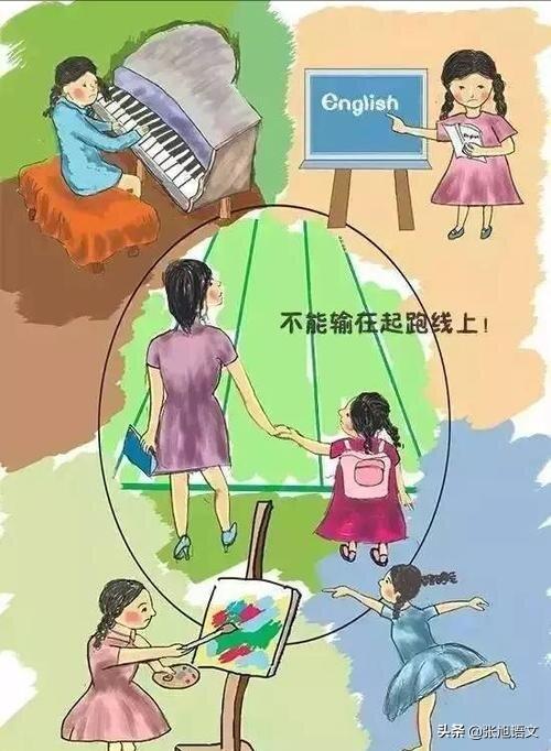 如何成为一位合格的家长<strong></p>
<p>子女教育</strong>，如何教育孩子成才？