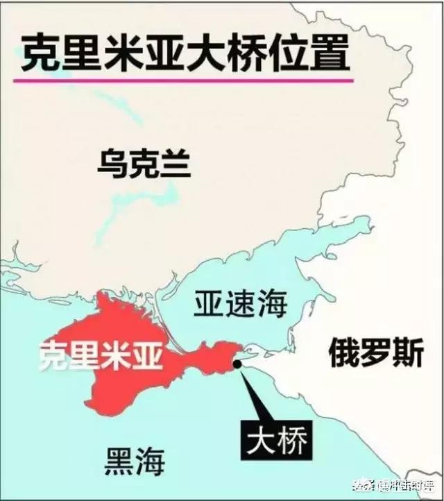 乌克兰战略地位的重要性是什么<strong></p>
<p>乌克兰教育</strong>？