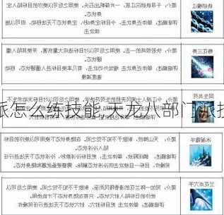 天龙八部门派怎么练技能,天龙八部门派技能训练方法