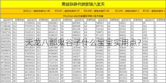 天龙八部鬼谷子什么宝宝实用点？