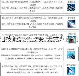 天龙八部门派基础技能怎么改变,天龙八部门派技能改变指南)