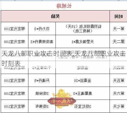 天龙八部职业攻击时间表,天龙八部职业攻击时刻表