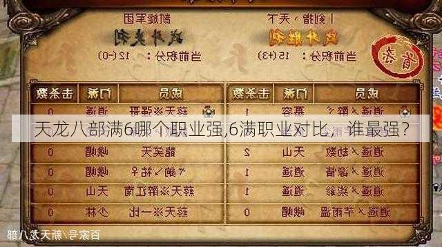 天龙八部满6哪个职业强,6满职业对比，谁最强？