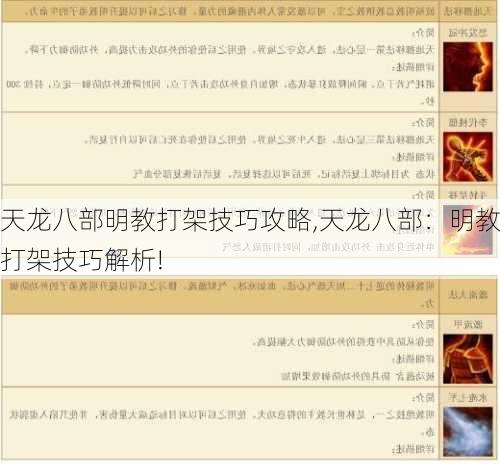 天龙八部明教打架技巧攻略,天龙八部：明教打架技巧解析!