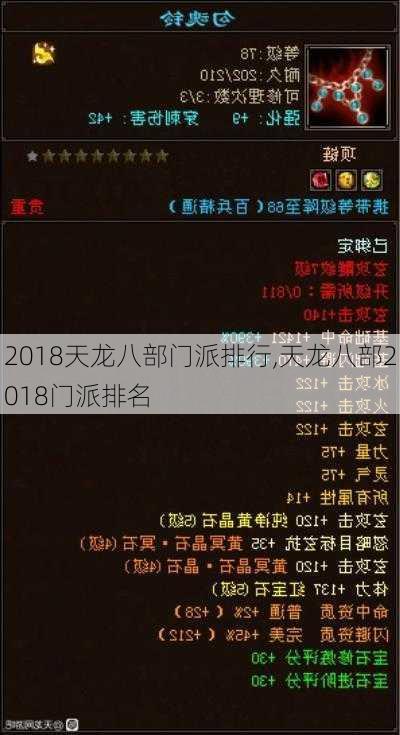 2018天龙八部门派排行,天龙八部2018门派排名